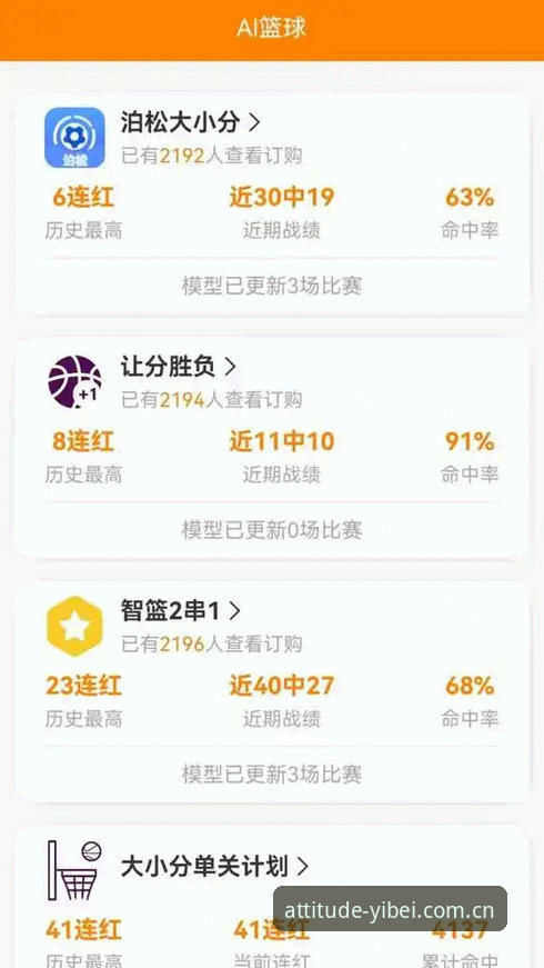 让运动更有态度CN网页登录安装教程 劳塔罗双响引爆得州看台:易倍体育实战数据复盘教程