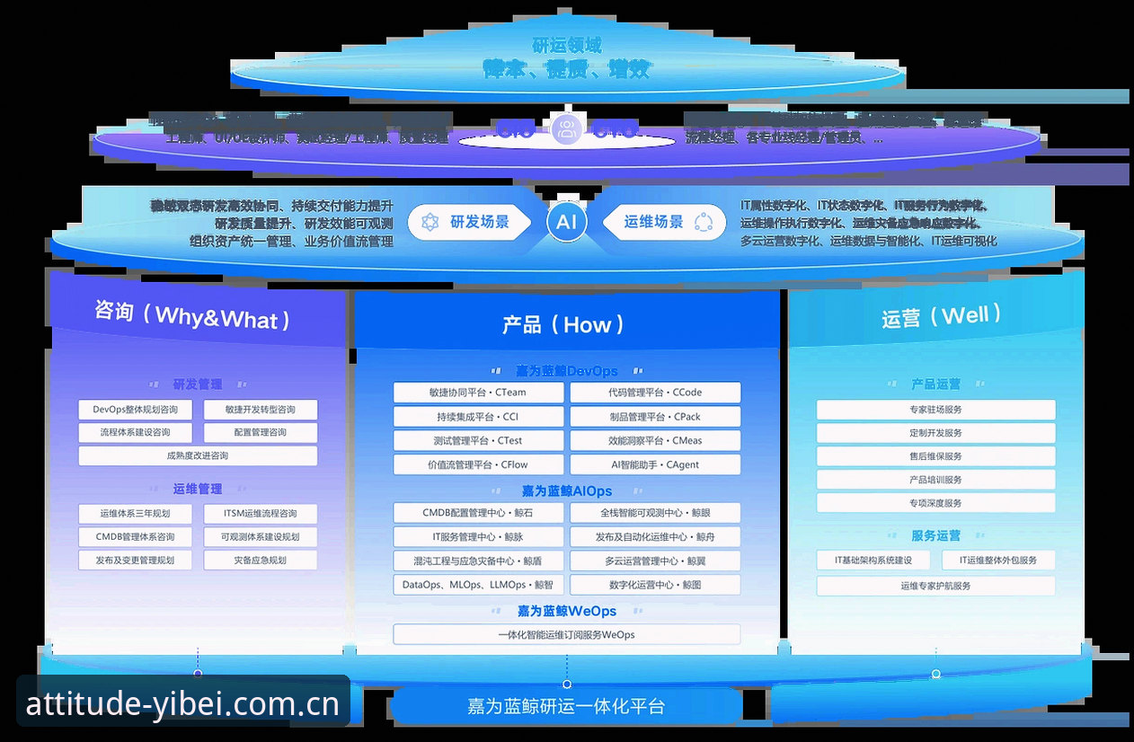 易倍体育平台体验全面解析：以“让运动更有态度”为核，从官网登录到新版APP的深度使用心得